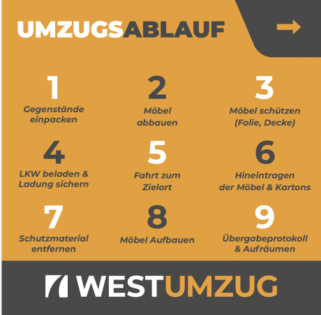 Bildschirmfoto 2025-04-10 um 10.16.08